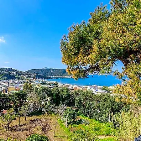 Riviera
