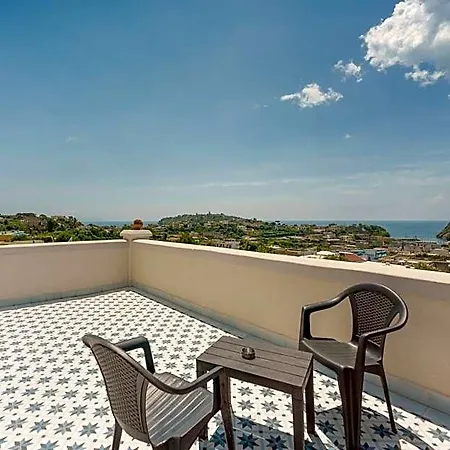 Отель Riviera 3*